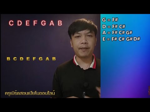 Watch this clip and you will remember every scale.