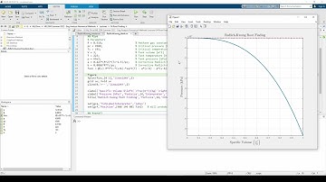 Numerical Methods: Root Finding Example 1 (Redlich-Kwong Equation of State)