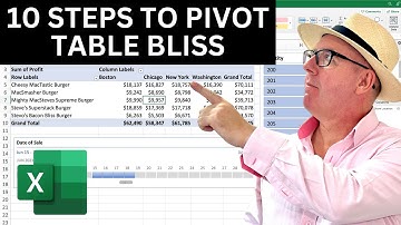 Excel Pivot Tables 101: Your Complete Guide