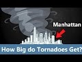 Tornado Facts and Statistics