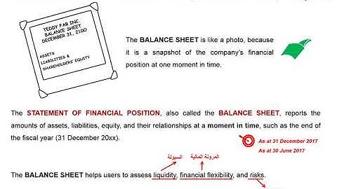 2 CMA Part 1  Unit 1  Topic 1 2   Statement of Financial Position Balance Sheet