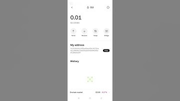 How To Make A Withdraw Of Memefi From OKX Wallet.. Full Process In Video 👆 #memefi #crypto #airdrop