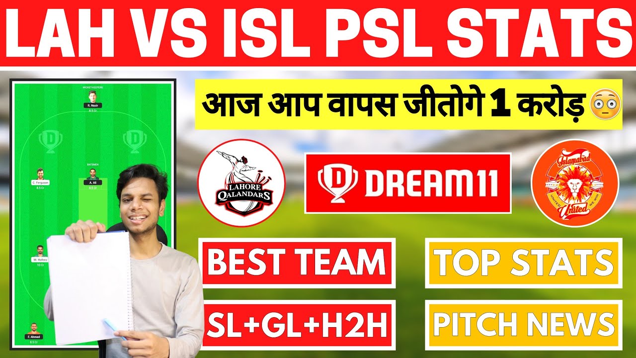 ISL vs LAH Dream11 | LAH vs ISL Dream11 Team | LQ vs IU Match Preview LAH vs ISL Dream11 Prediction