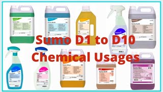 How to Use Suma D1 to D10 Chemical