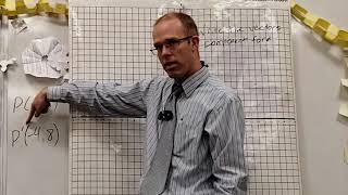 11-1a Translating Shapes Using Vectors