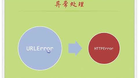 061论一只爬虫的自我修养9：异常处理