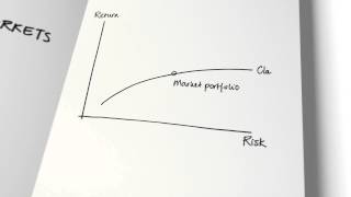 Robeco: 'Factor Investing' - Innovative insights into Quant Investing.