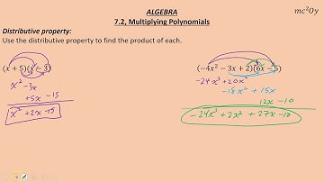 A 7.2, Multiplying Polynomials (E)