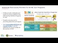 SUN Bucks NC 2025   Information for Community Organizations 4 17 25