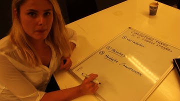 Conceptueel model opmaken in 4 simpele stappen!