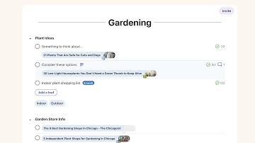 How Sprout Works – Overview