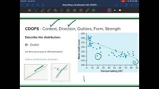 Describing Terplots With Cdofs