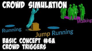 Crowd Simulation Basic Concept #6A Crowd Triggers