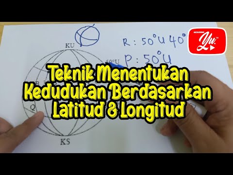 Video: Bagaimana Untuk Menentukan Bahawa Saya Berada Dalam Kedudukan