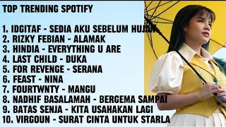 Download Lagu 10 Lagu Spotify Terpopuler 2025 🎧 | Playlist Paling Dicari Gen Z! MP3