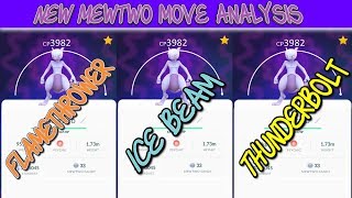 Mewtwo New Movesets In Pokemon Go Analysis Ice Beam Flamethrower Thunderbolt