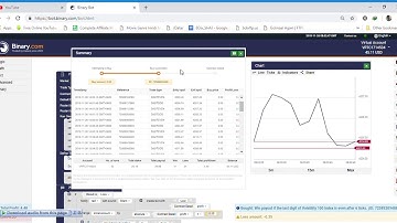 Earn 5$ -10$ In 10 minutes binary.com auto bot