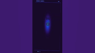 Over Protocol Quiz || Over Protocol Quiz Answer || Over Protocol Quiz today | Over Wallet Quiz #quiz