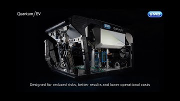 See How We Test the World