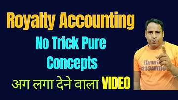 Royalty Accounting Concept  [Introduction] ~ For B.com/M.Com/CA/CS/CMA