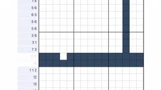 Nonogram.com Daily Challenge March 28, 2020