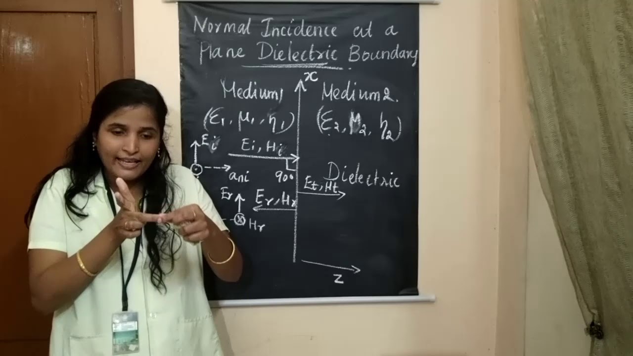 Normal Incidence at a Plane Dielectric Boundary - Unit 5 ...