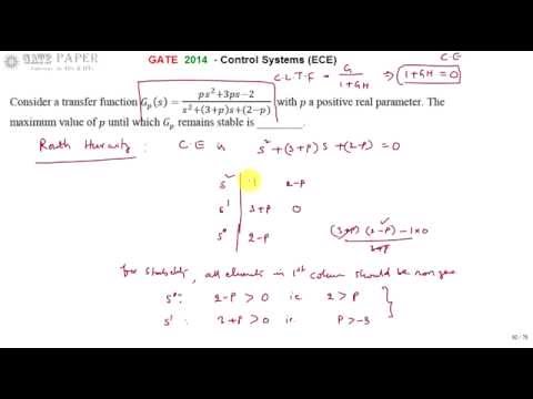 GATE 2014 ECE The Maximum value of p until which given transfer function remains stable