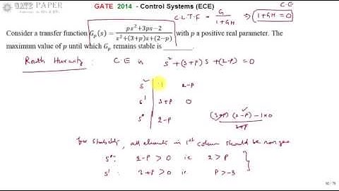 GATE 2014 ECE The Maximum value of p until which given transfer function remains stable