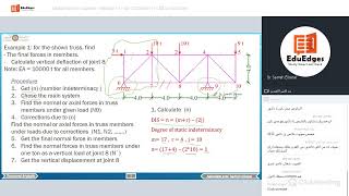 Virtual Work Method  lecture 4  Solved examples trusses