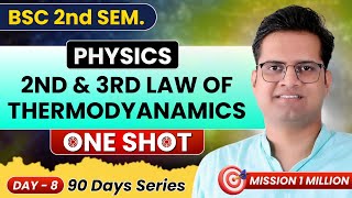 2nd & 3rd Law Of Thermodyanamics!B.Sc 2nd Semester Physics!One Shot!Day-8!Be DKDian