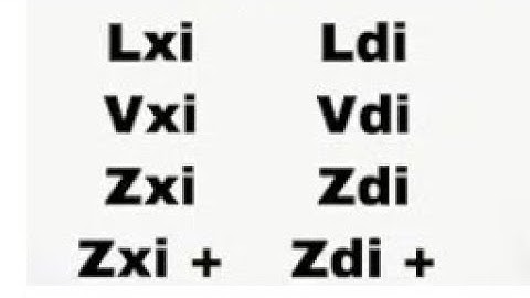 Swift all variants explained || lxi vxi zxi & ldi vdi zdi