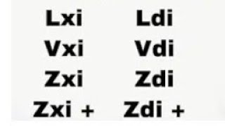 Swift all variants explained lxi vxi zxi ldi vdi zdi