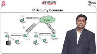 IP Security