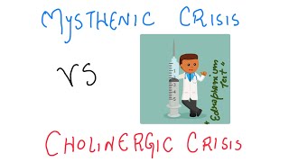 Mysthenic crises vs cholinergic crises