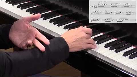Hanon-Faber, Gesture 3: “Around the Corner”