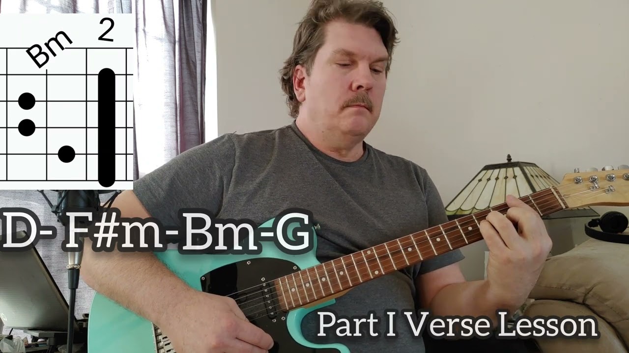 Time for Heroes by The Libertines Guitar Lesson Tutorial and How