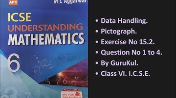 Data Handling, Pictograph. Ex 15.2, Class 6. M L Aggarwal - ICSE UNDERSTANDING MATHEMATICS