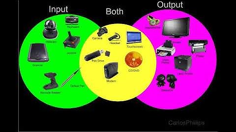 Fundamental of Computer chapter-5 : Input Output Devices.