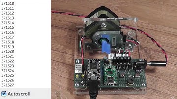 Encoder Library Test