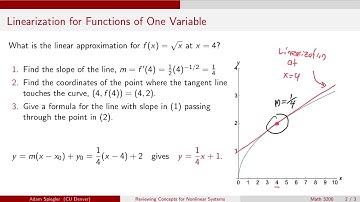 Review of Linearization of Functions