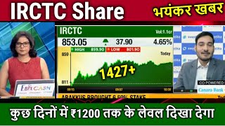 IRCTC Share news,buy or not irctc share analysis,irctc share target,irctc share latest news today,