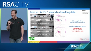 Innovation Sandbox 2017 Unifyid