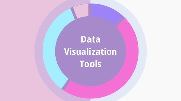 Best Data Visualisation Tools Compared! | Tableau vs Power BI vs Looker vs Google Data Studio