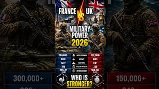 France 🇫🇷 vs UK 🇬🇧 Military Power 2026 | Shocking Difference 😱 #france #uk #power #shorts #viral