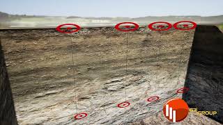MERIT Dam Monitoring Concept