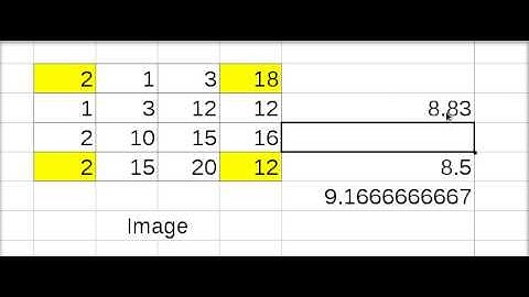Optimal Thresholding