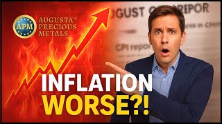 August CPI Report 2026 📊 Inflation Worse Than Expected