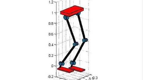 Pattern generator for biped dynamic walking