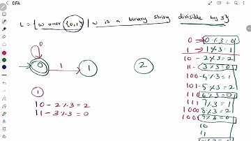 TOC – DFA for L = { w over {0,1} | w is a Binary String Divisible by 3 } | Tamil | Deeba Kannan