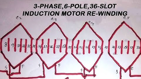 Induction Motor Rewinding 36 Slots 3 Phase 6 Pole With Diagram_FULL_HD